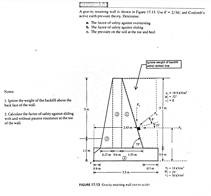 Solved EXAMPLE 32 A gravity retaining wall is shown in | Chegg.com