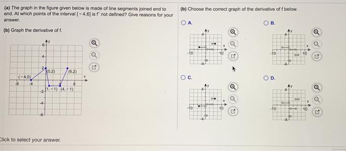 Solved (a) The graph in the figure given below is made of | Chegg.com