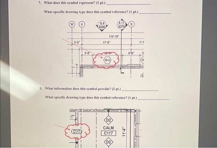 Solved 7. What does this symbol represent? (1 pt.) What | Chegg.com
