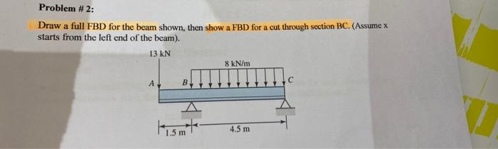 Solved Problem # 2: Draw a full FBD for the beam shown, then | Chegg.com