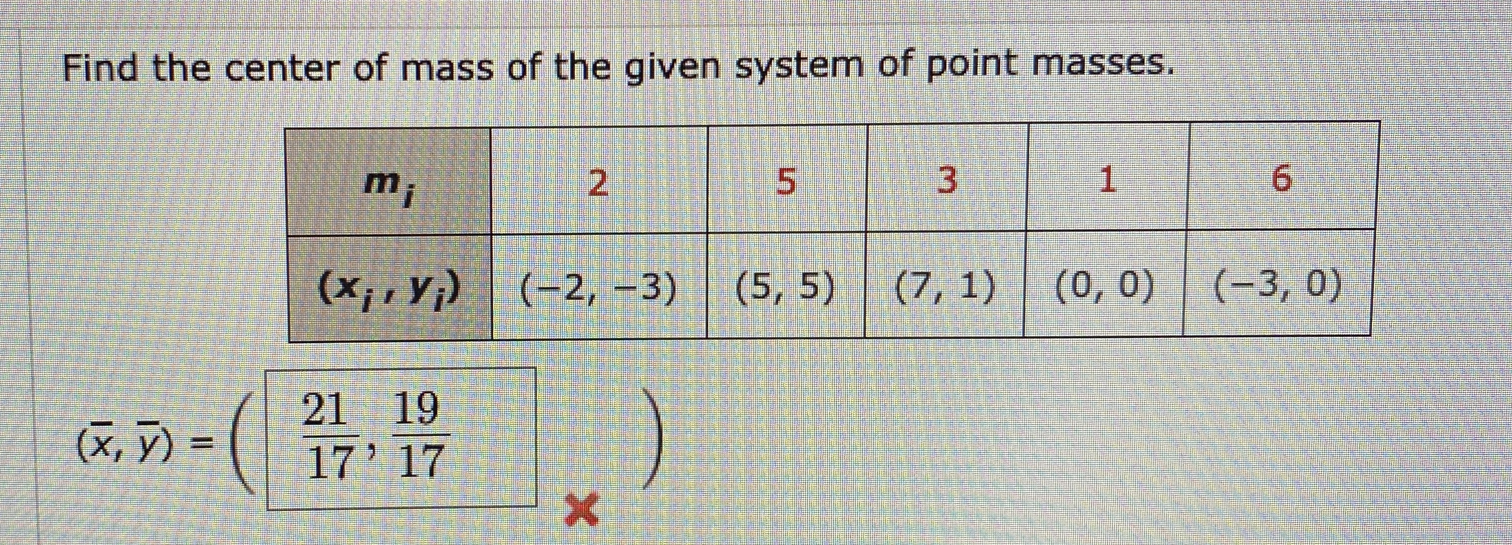 Solved Find the center of mass of the given system of point | Chegg.com