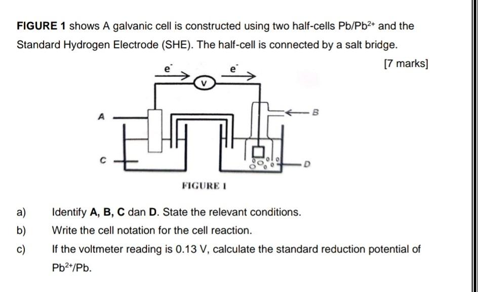Solved FIGURE 1 shows A galvanic cell is constructed using | Chegg.com