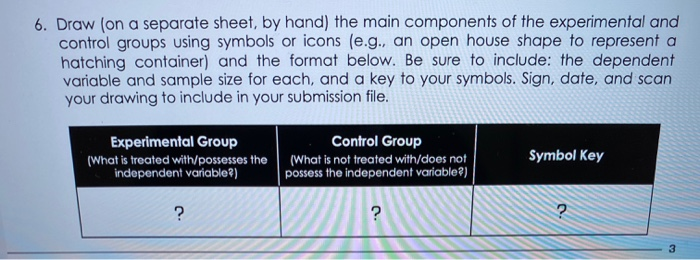 Solved 6. Draw (on a separate sheet, by hand) the main | Chegg.com