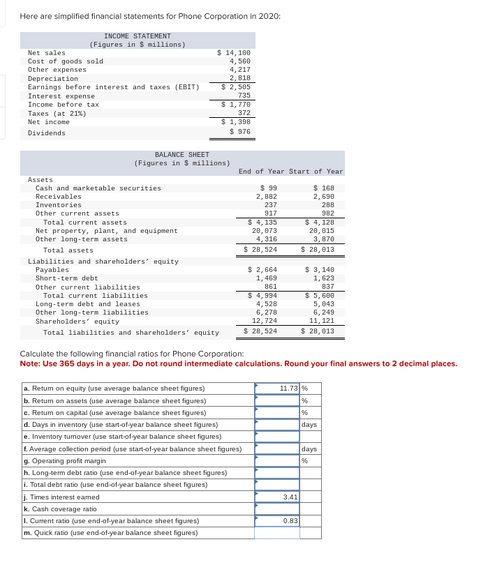 Solved Calculate the following financial ratios for Phone | Chegg.com