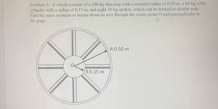 Solved Problem 6: A wheel consists of a 100−kg thin ring | Chegg.com