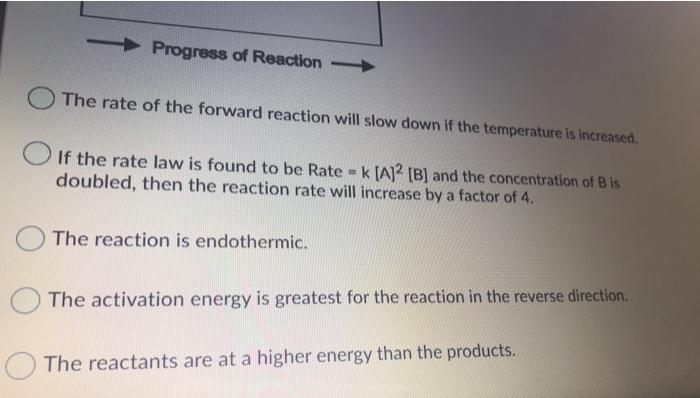 Solved Question 10 (1 point) Below is a reaction profile for | Chegg.com