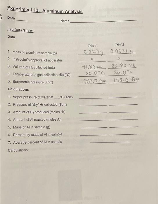 Solved Experiment 13: Aluminum Analysis Date Name Lab Data | Chegg.com