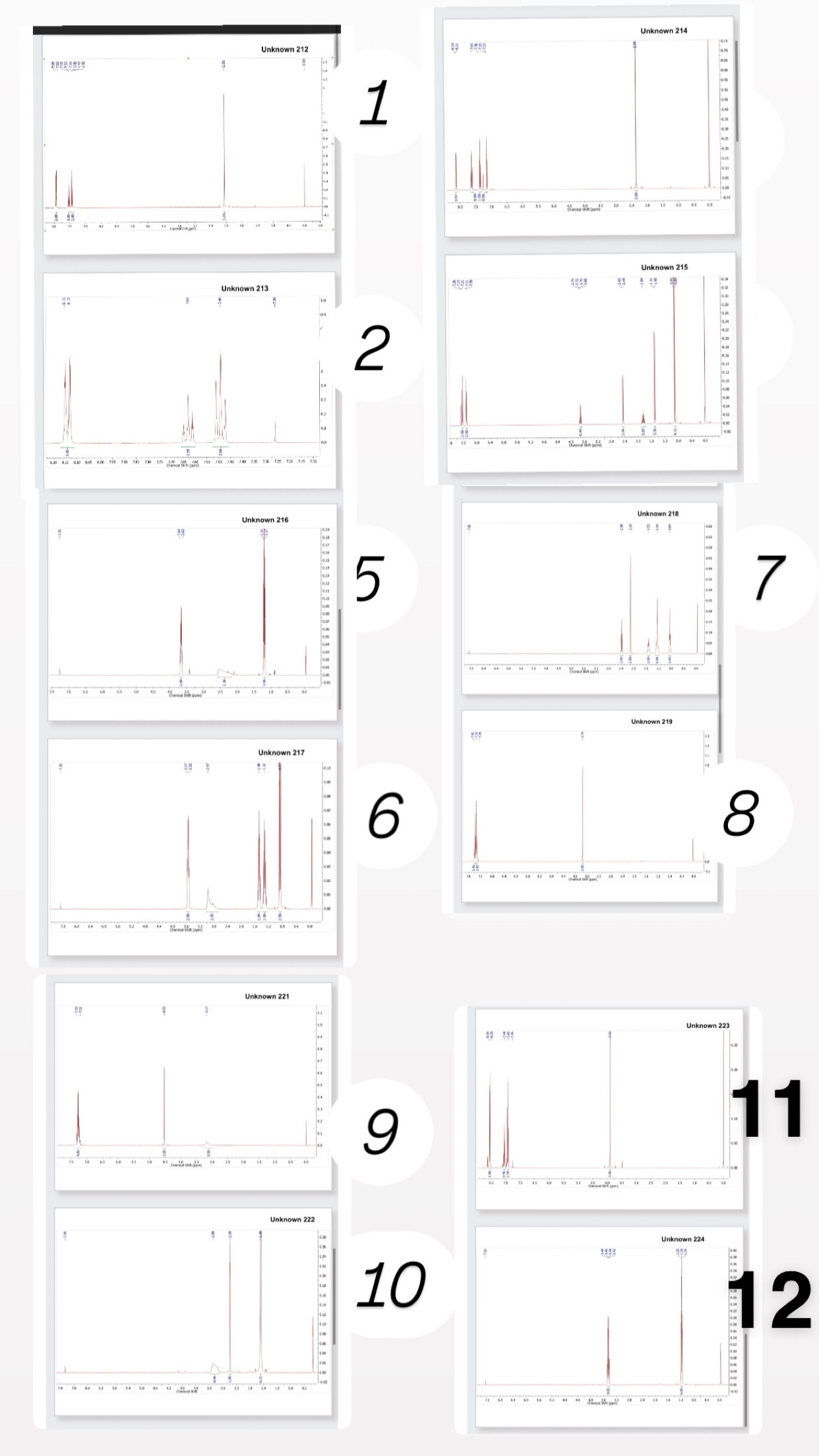 Solved NMR there are 12 name each structure with