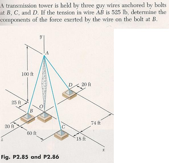 A Transmission Tower Is Held Three Guy Wires Chegg 