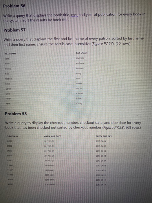 Solved please use the table in first picture to answer | Chegg.com