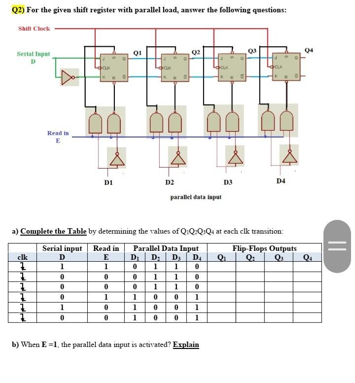 Solved (2) For the given shift register with parallel load, | Chegg.com