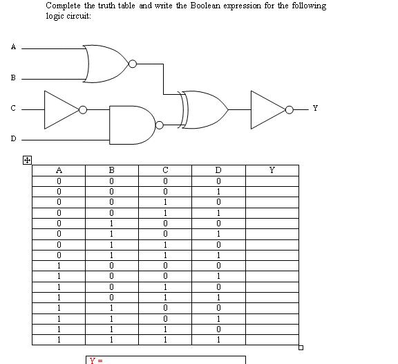 Solved Complete the truth table and write the Boolean | Chegg.com