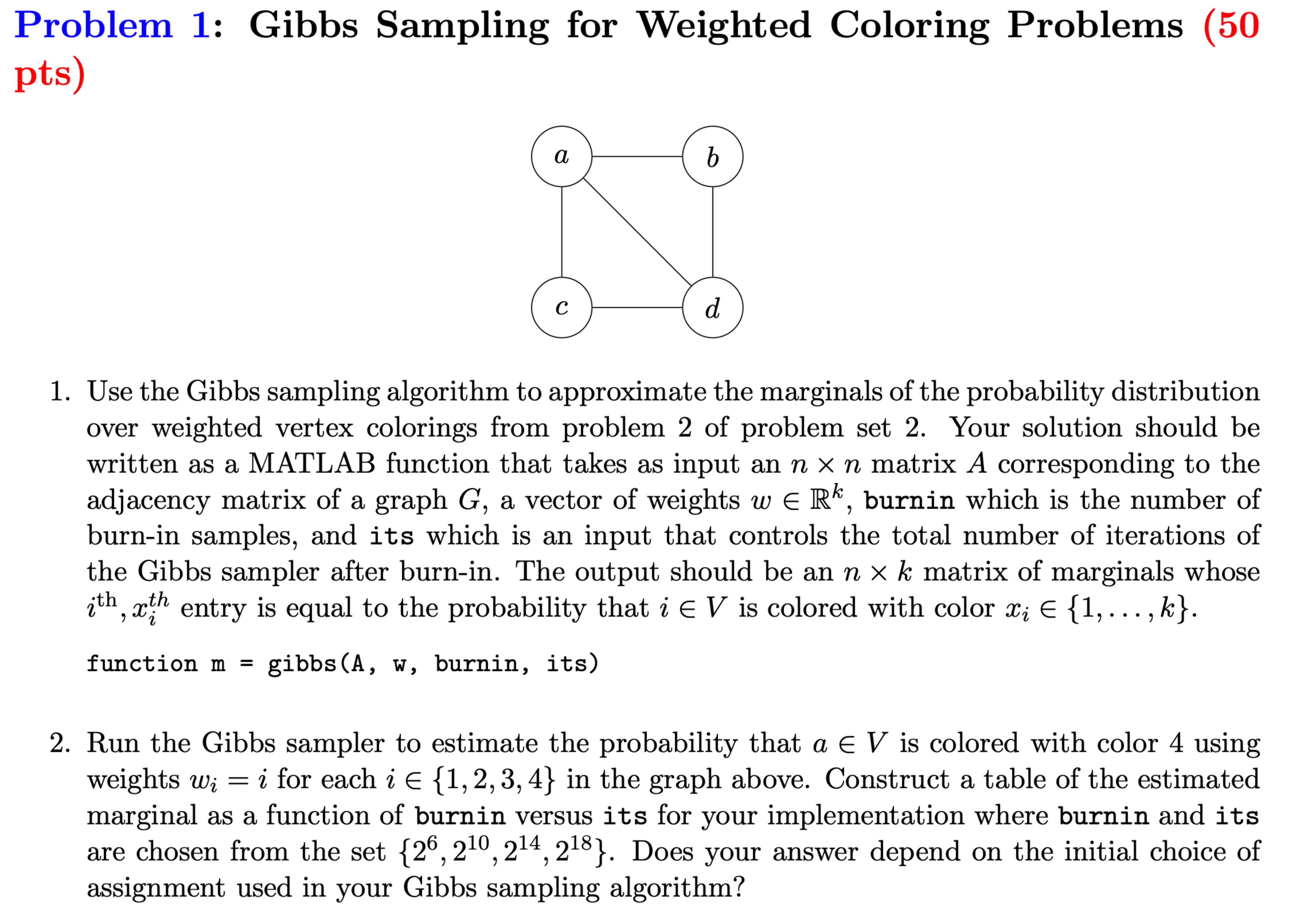 Solved Problem 1: Gibbs Sampling for Weighted Coloring | Chegg.com