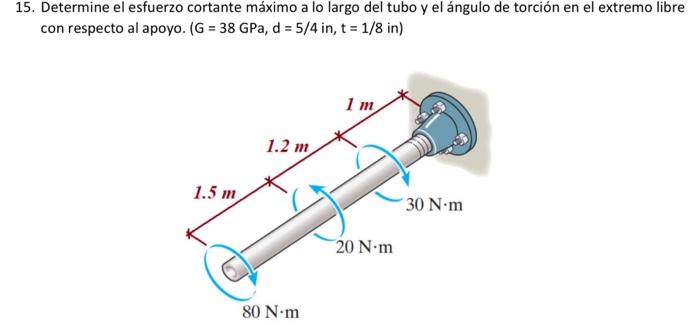 15. Determine el esfuerzo cortante máximo a lo largo del tubo y el ángulo de torción en el extremo libre con respecto al apoy