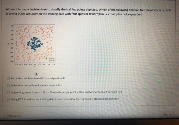 Solved We want to use a decision tree to classify the | Chegg.com