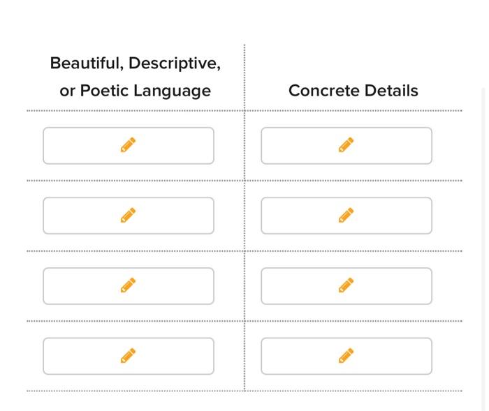 instructions-sort-the-phrases-from-the-excerpt-to-chegg