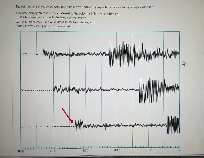 Solved The Seismograms Show Below Were Recorded At Three | Chegg.com