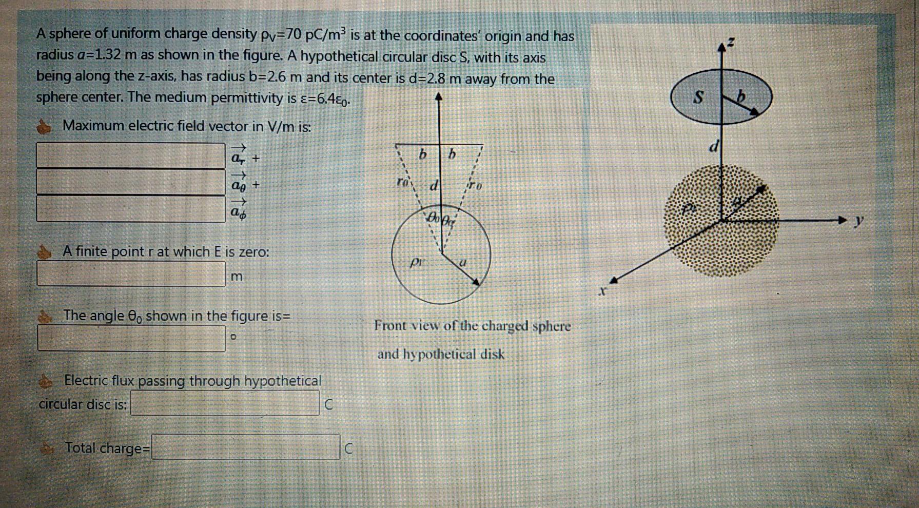Solved A sphere of uniform charge density Pv=70 pC/m² is | Chegg.com