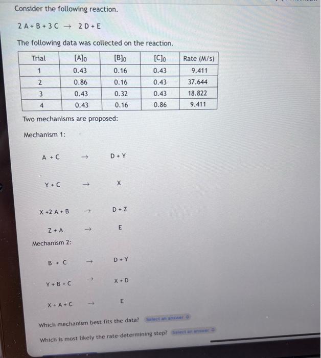 Solved Consider the following reaction. 2 A+ B + 3C 2D + E | Chegg.com