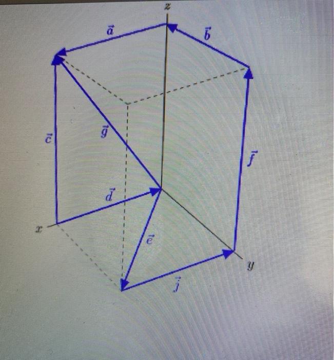 Solved Problem 1. (1 point The figure shows a rectangular | Chegg.com