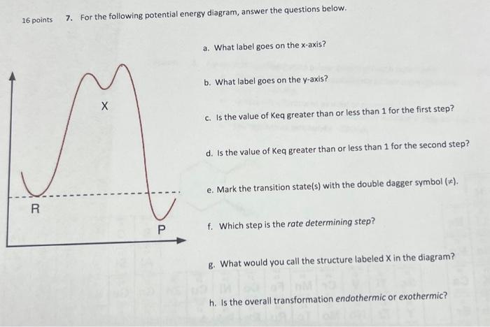 Solved 7. For the following potential energy diagram, answer | Chegg.com
