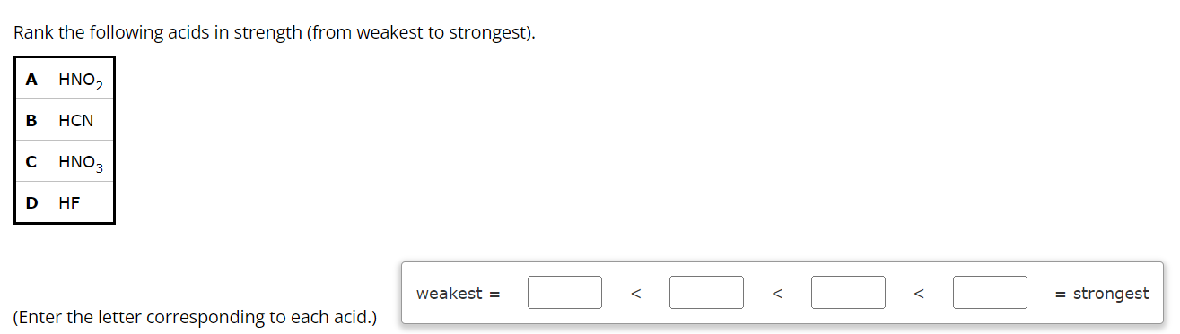 Solved Rank the following acids in strength (from weakest to | Chegg.com