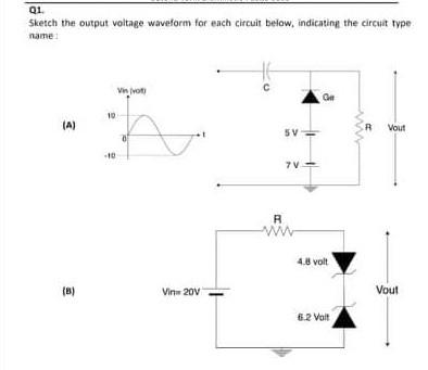 Solved Q1. Sketch the output voltage waveform for each | Chegg.com