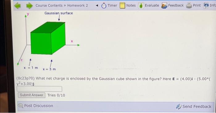 (8c23p70) What net charge is enclosed by the Gaussian cube shown in the figure? Here \( \mathbf{E}=(4.00) \mathbf{i}-(5.00 *(