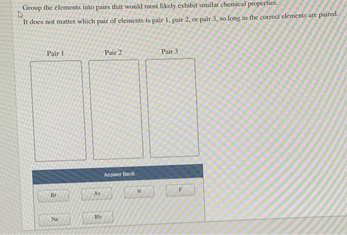 Solved Group The Elements Into Pairs That Would Most Likely Chegg