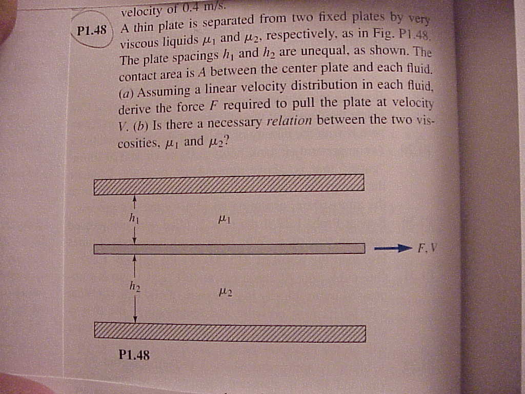 Solved A thin plate is separated from two fixed plates by
