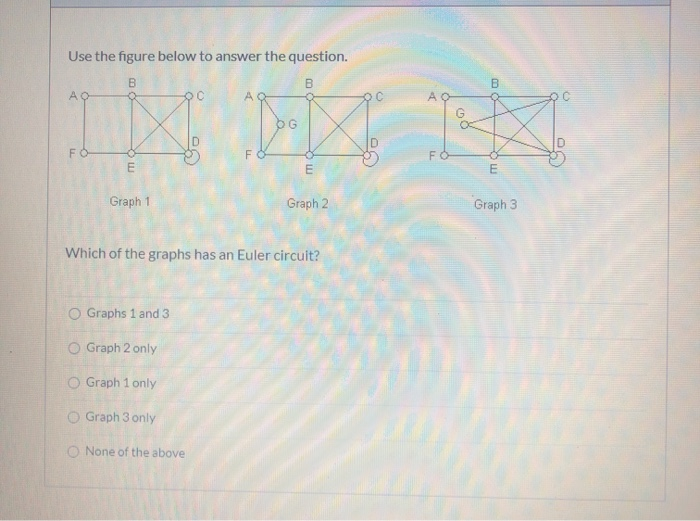 Solved Use the figure below to answer the question. AO FO FO | Chegg.com