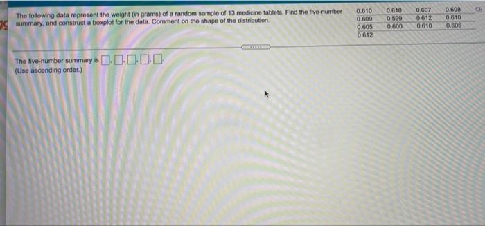 Solved what is the five number summary, constructed boxplot | Chegg.com