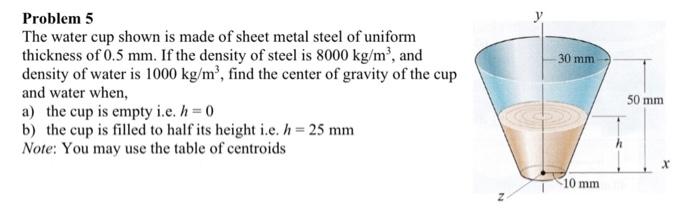 Can you please help me with this static problem?The | Chegg.com