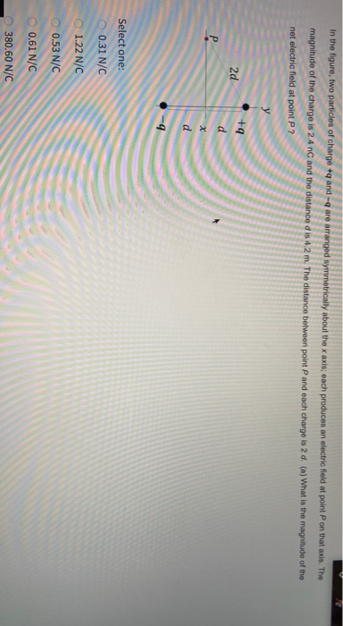 Solved In the figure, two particles of charge + and are | Chegg.com