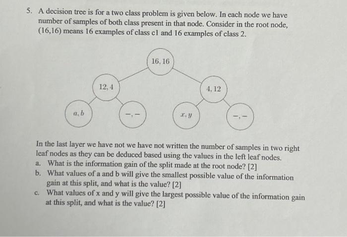 Solved 5. A decision tree is for a two class problem is | Chegg.com