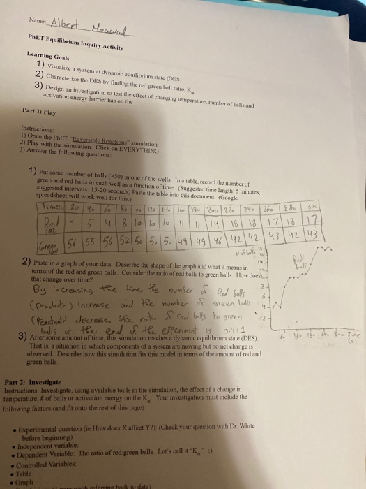 Solved Name Albert Moawad PHET Equilibrium Inquiry Activity | Chegg.com