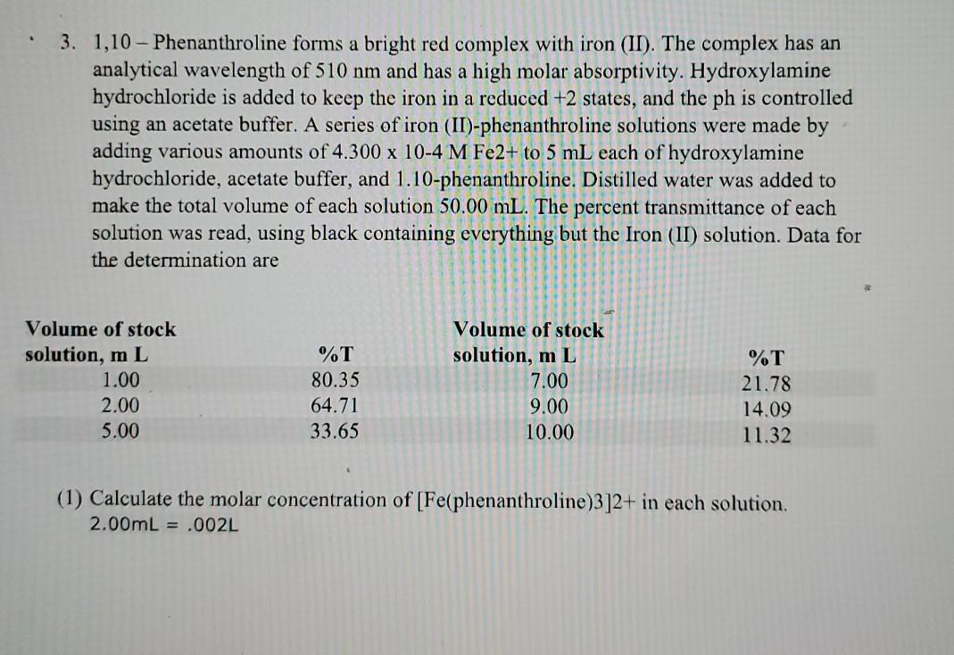 10 1/2 in x 10 1/2 in x 3 in, 25.5 gal Volume Absorbed per Pkg