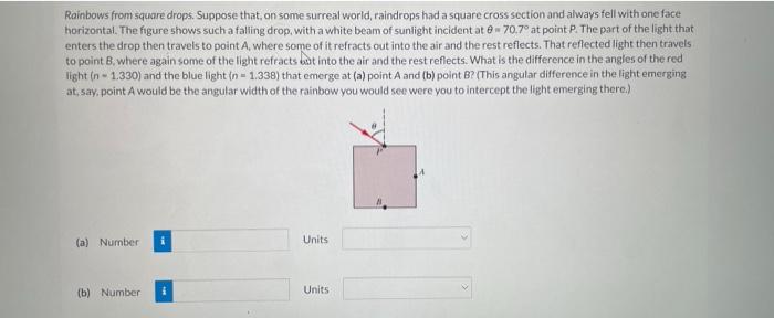 Solved Rainbows from square drops. Suppose that, on some | Chegg.com