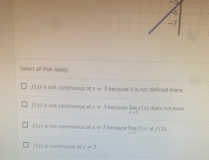 Solved Understand the definition of continuity Question The | Chegg.com