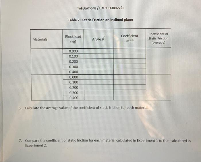 AIM: TO FIND THE COEFFICIENT OF STATIC FRICTION OF A | Chegg.com