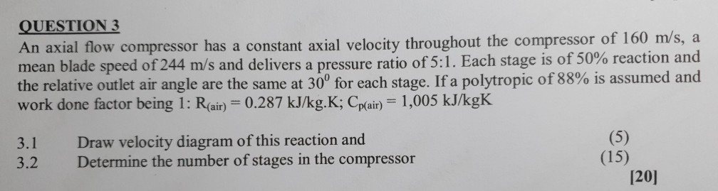 Solved QUESTION 3 An axial flow compressor has a constant | Chegg.com