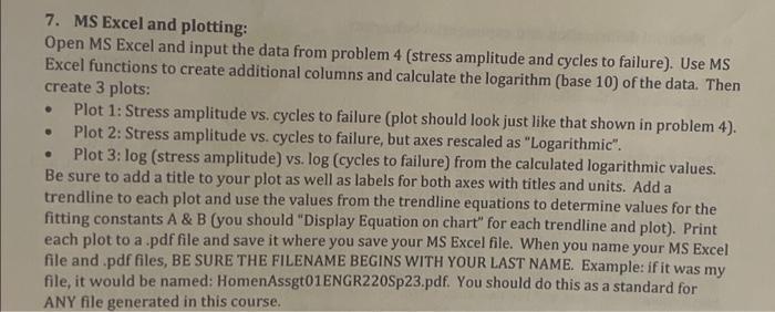 Solved 7. MS Excel and plotting: Open MS Excel and input the | Chegg.com