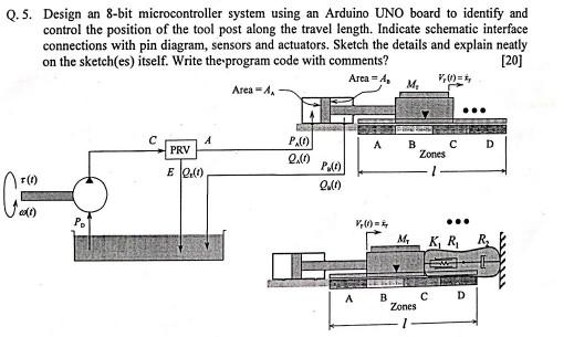Q.5. Design an 8-bit microcontroller system using an | Chegg.com