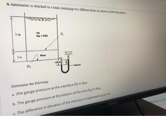 Solved A manometer is attached to a tank containing two | Chegg.com
