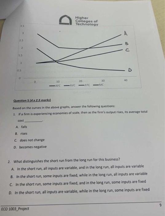 Solved Based On The Curves In The Above Graphs, Answer The | Chegg.com