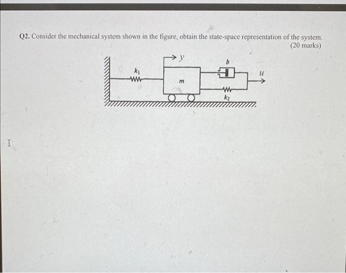 Solved Q2. Consider the mechanical system shown in the | Chegg.com