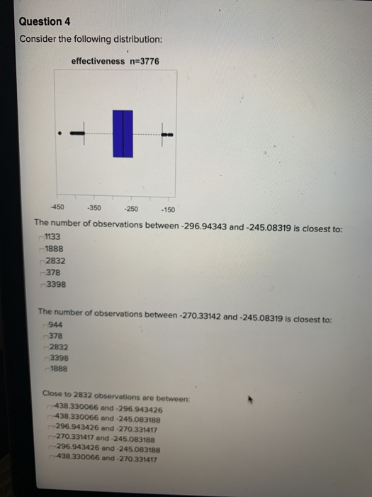 Solved Question 4 Consider The Following Distribution: | Chegg.com