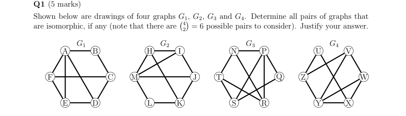 Solved Q1 (5 ﻿marks)Shown below are drawings of four graphs | Chegg.com