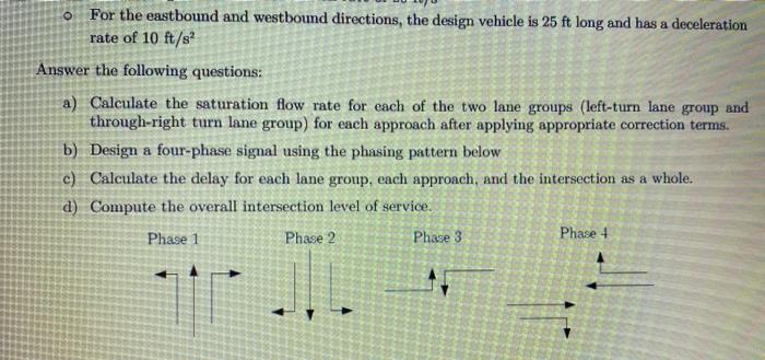 2 Intersection LOS and Design (35 points) As part of | Chegg.com
