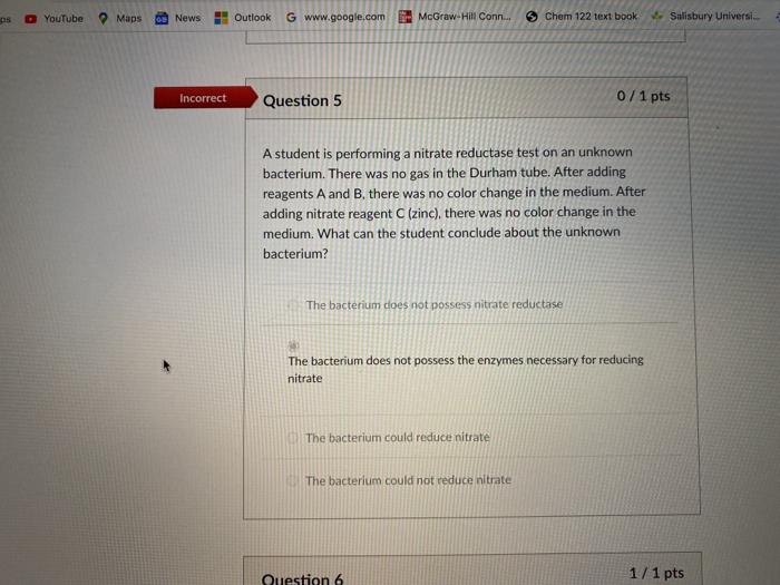 Solved Incorrect Question 1 0/1 pts Which of these | Chegg.com